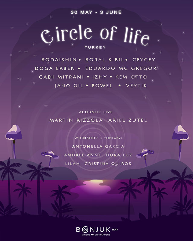 Circle of Life